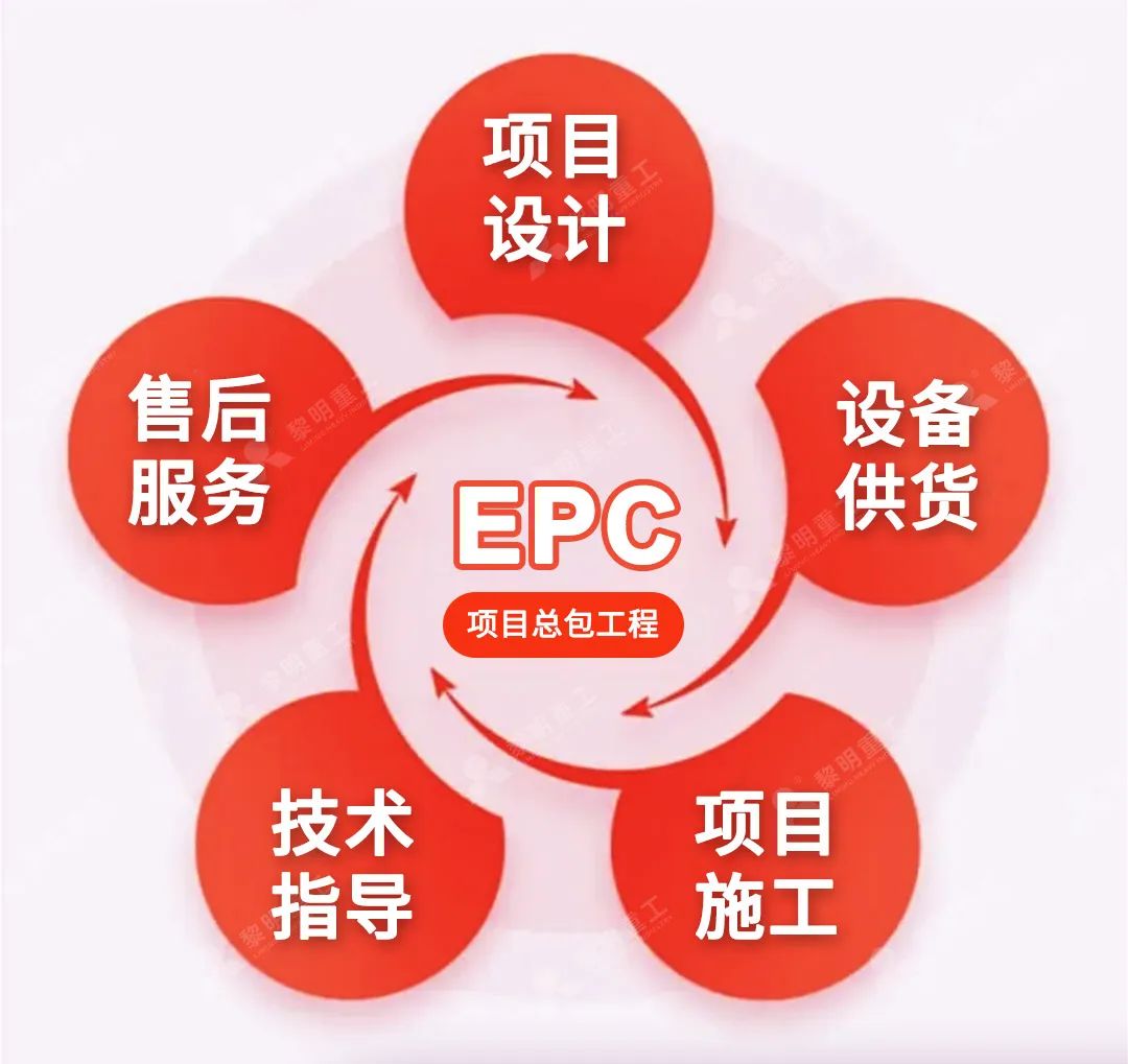 epc項目總包.jpg